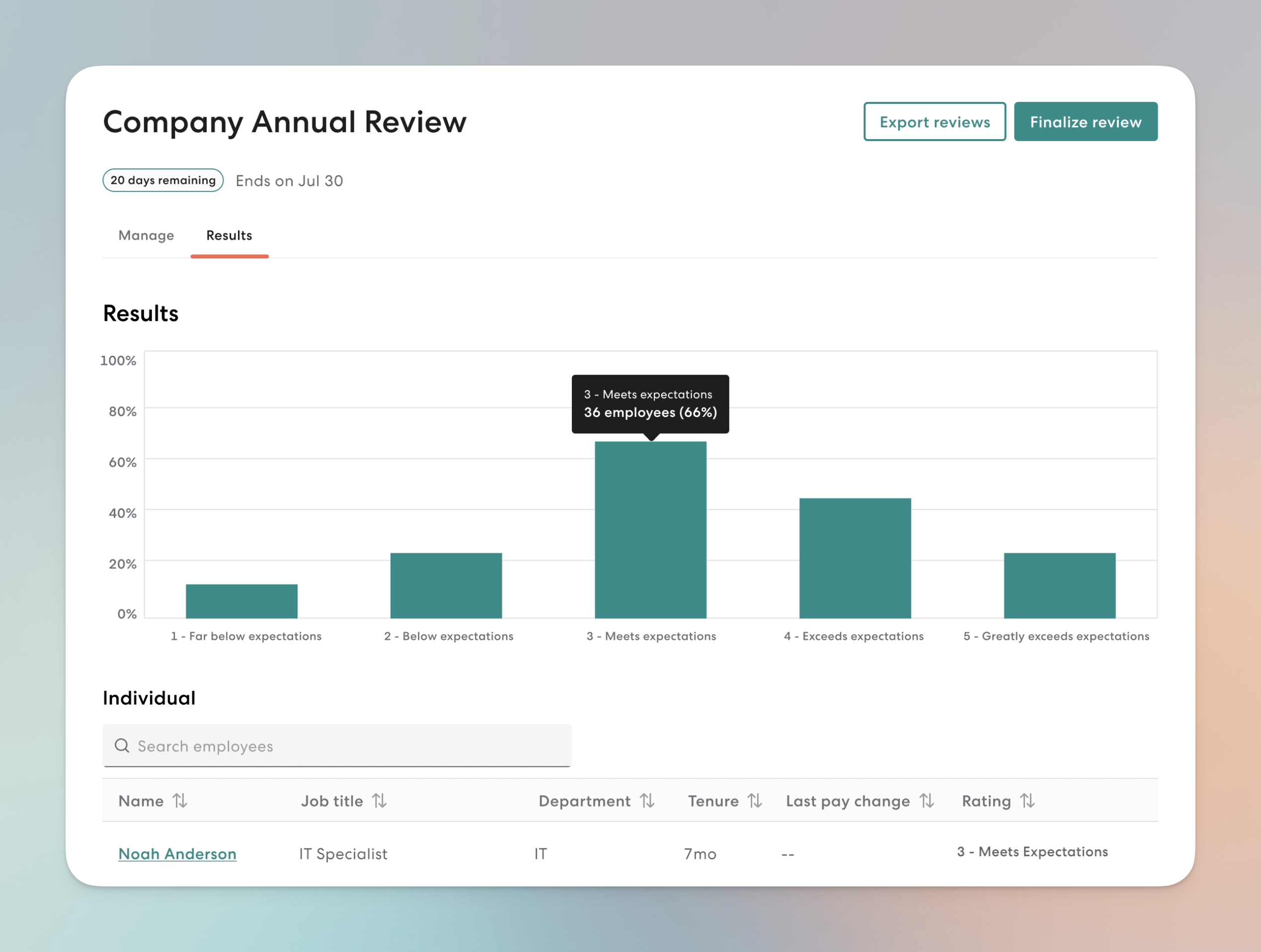 Gusto Performance Management interface